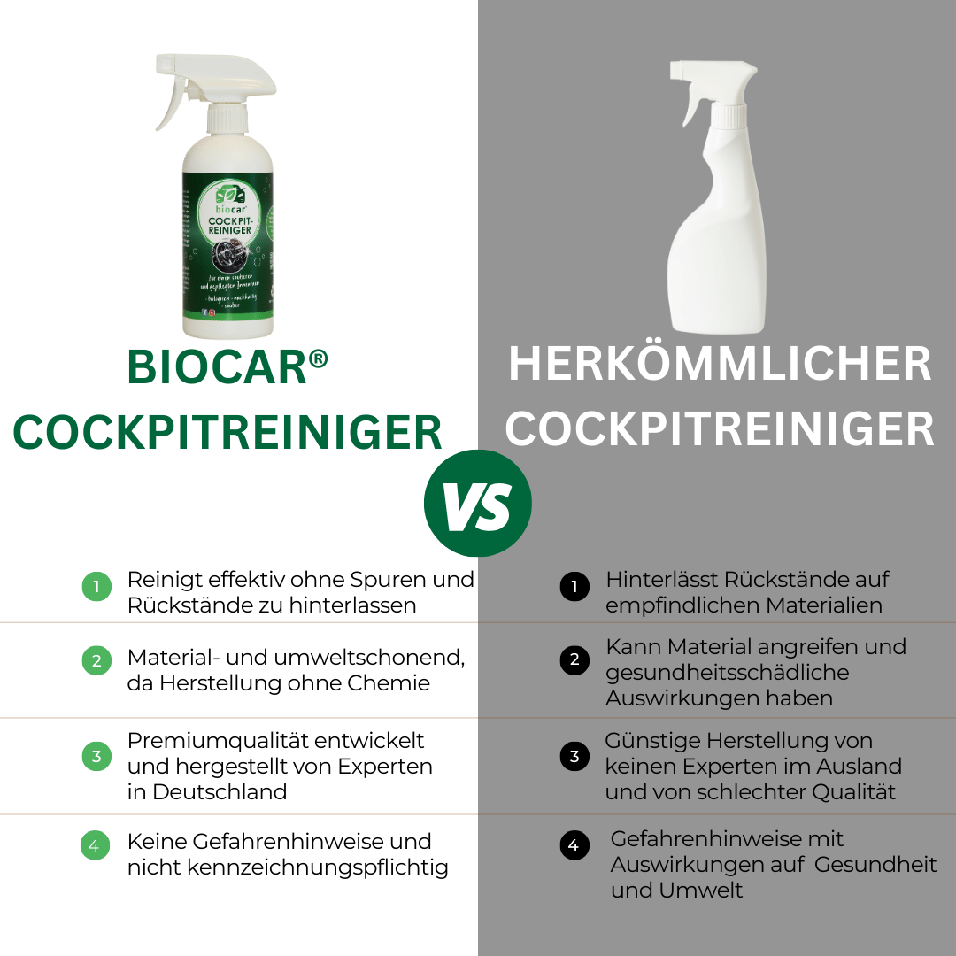 Cockpitreiniger - 500 ml