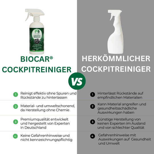Cockpitreiniger - 500 ml