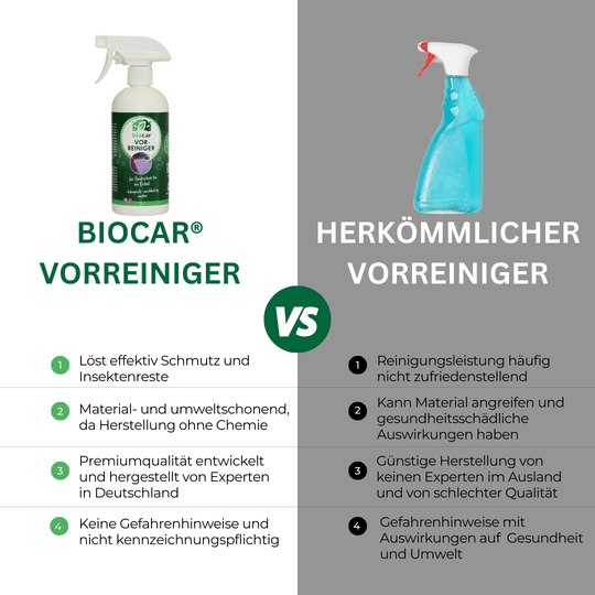 Vorreiniger - 500 ml